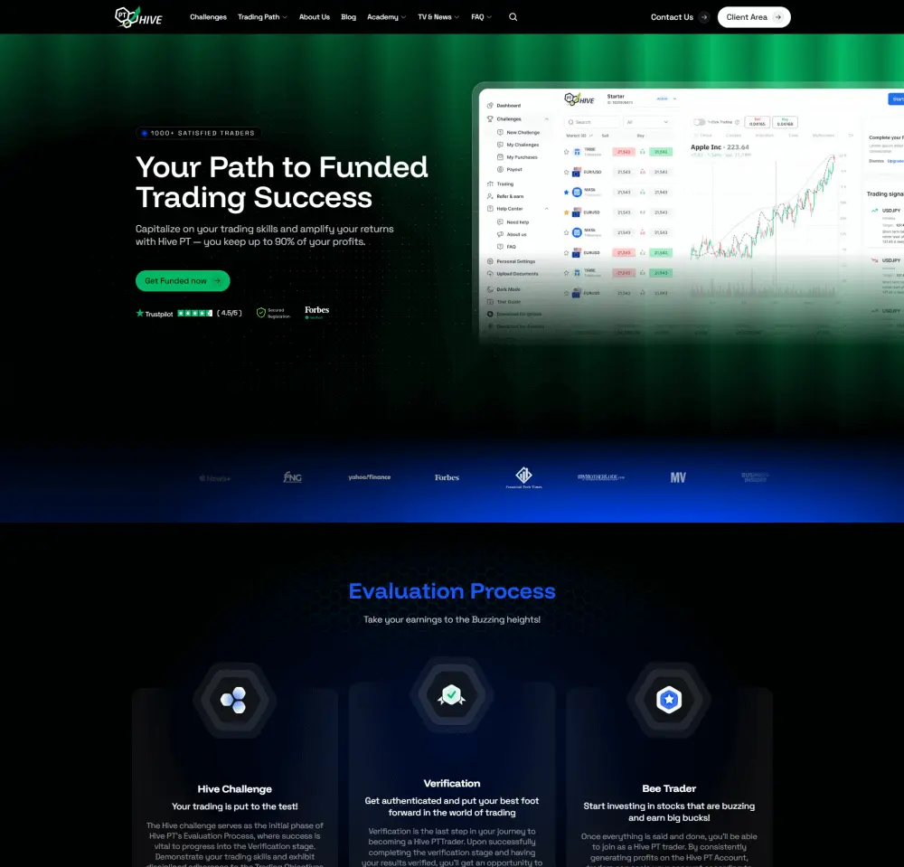 ElectronThemes is a custom Framer web development agency that created an interactive website for Hive-Pt.